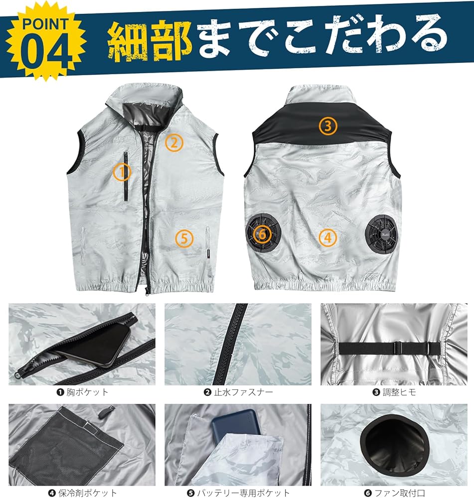 Amazon.co.jp: [Mactilo] 空調作業服 ファン付きベスト ファン